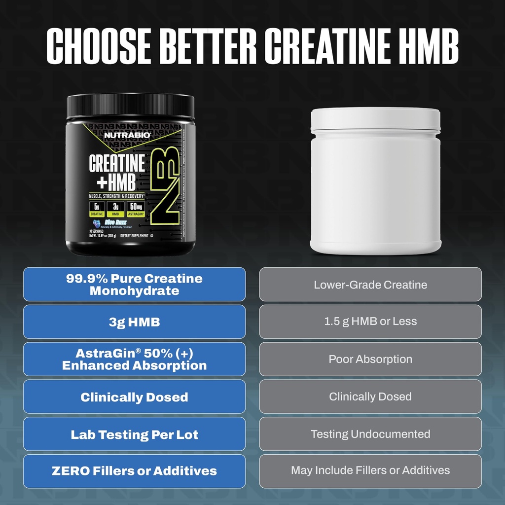 nutrabio-creatine-hmb-creatine-monohydra-3.jpg