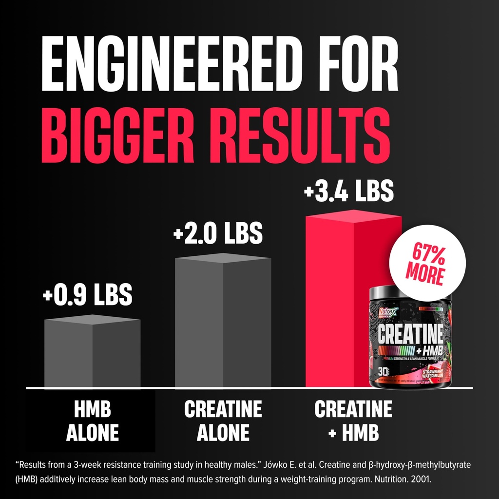 nutrex-research-creatine-hmb-powder-crea-6.jpg