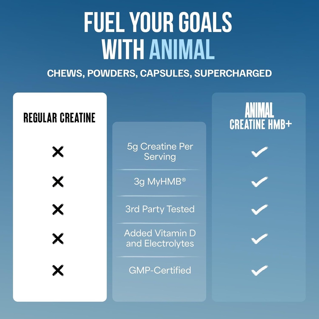 animal-creatine-hmb-powder-3g-myhmb-5g-c-6.jpg