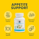 yes-you-can-appetite-support-for-body-we-2.jpg
