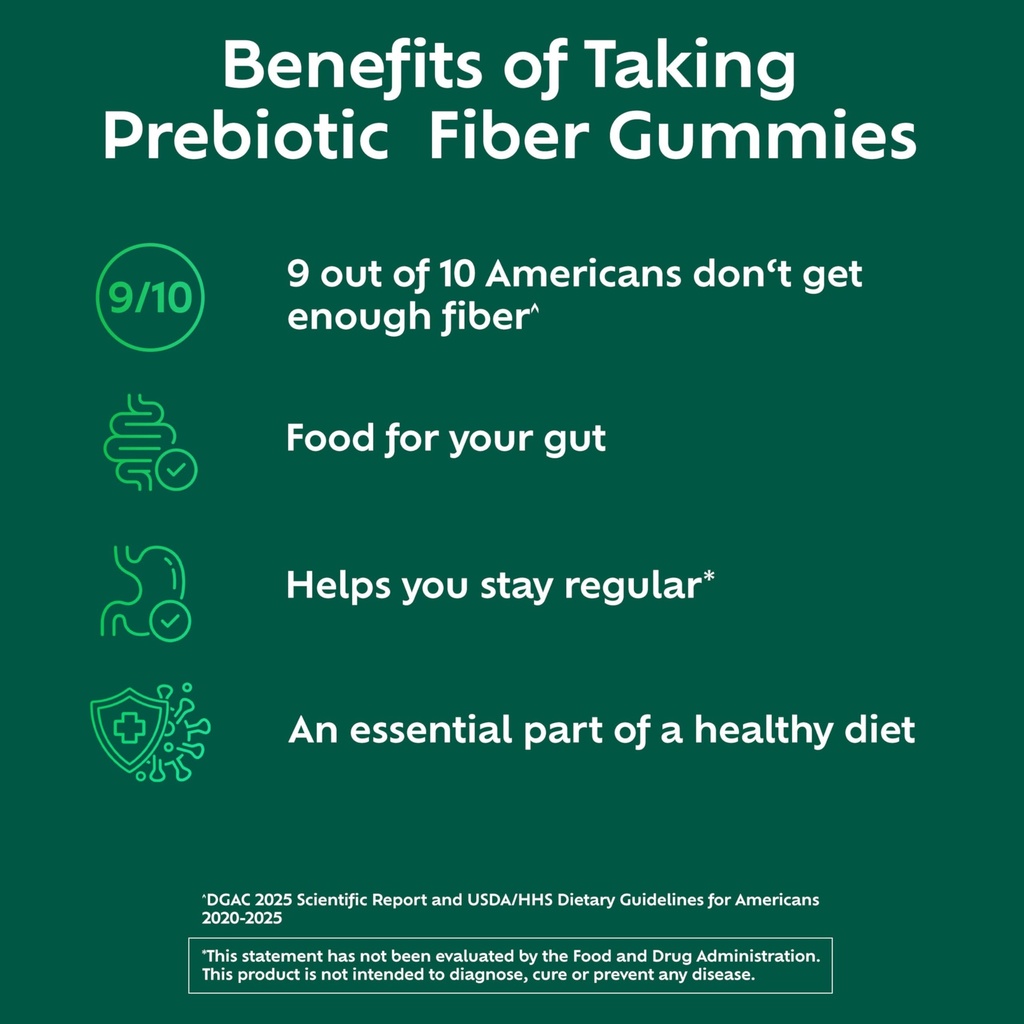 benefiber-prebiotic-fiber-supplement-gum-4.jpg