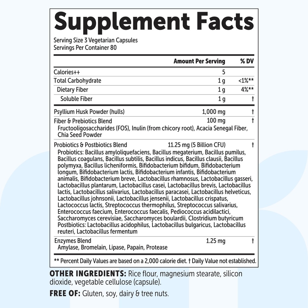 micro-ingredients-psyllium-husk-fiber-ca-6.jpg