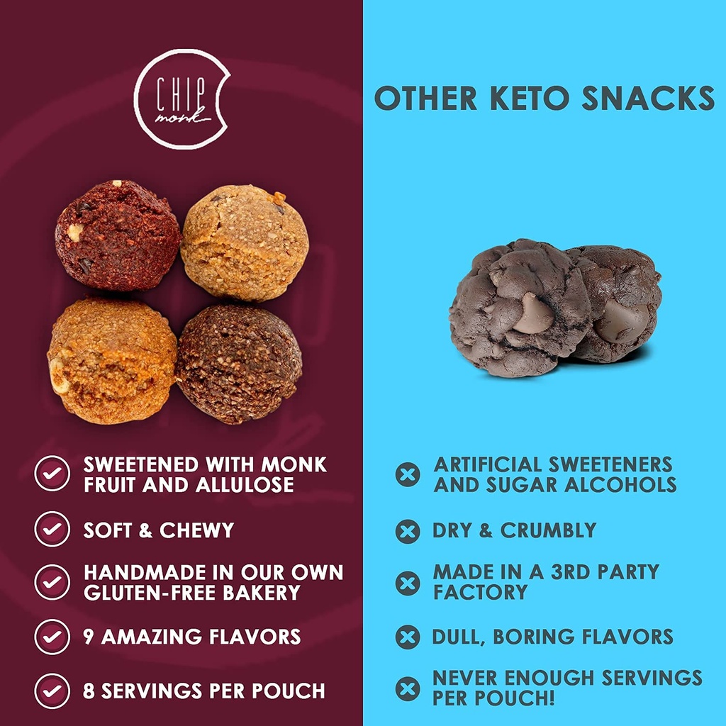 chipmonk-keto-cookie-bites-cake-bundle-k-2.jpg
