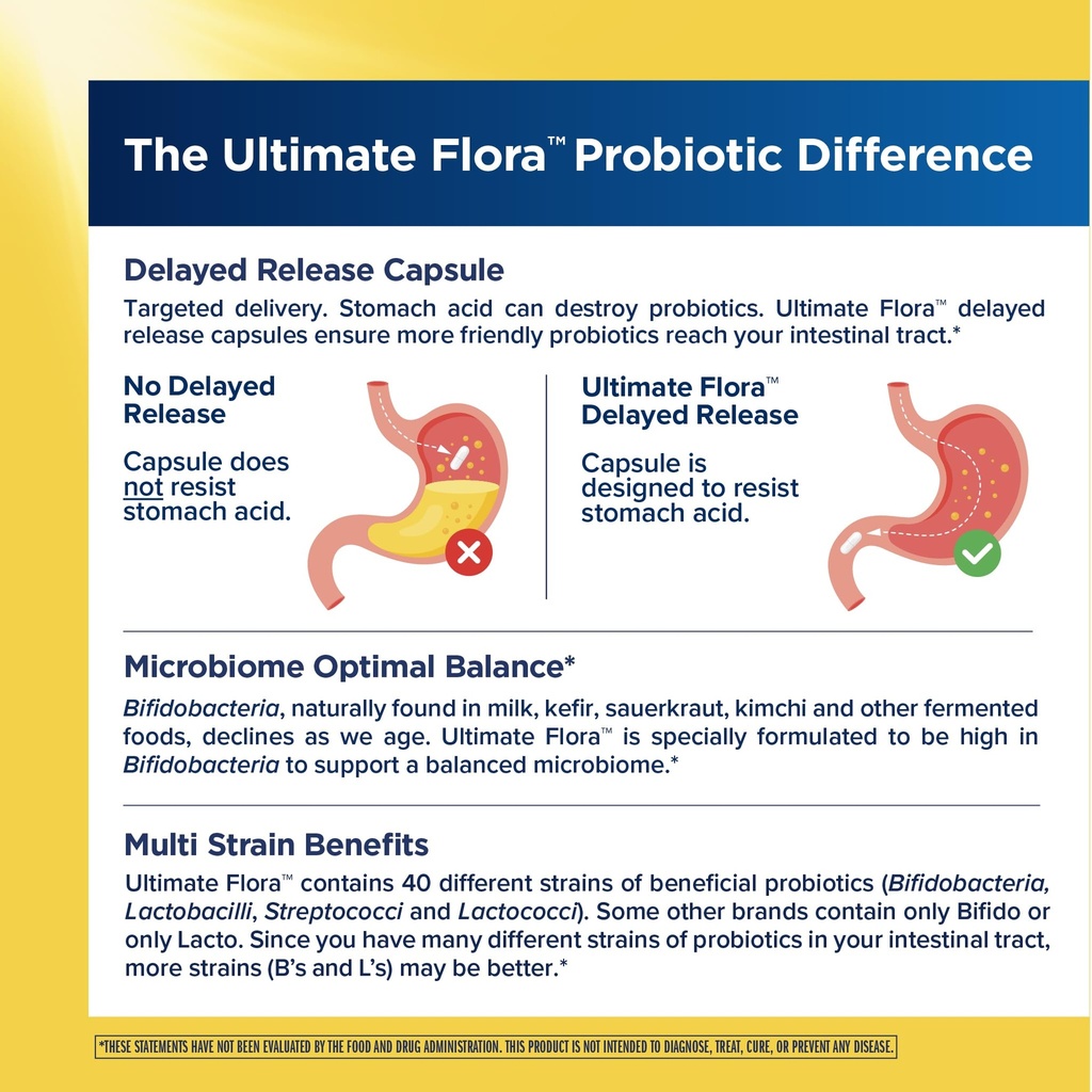renew-life-ultimate-flora-adult-ultimate-4.jpg