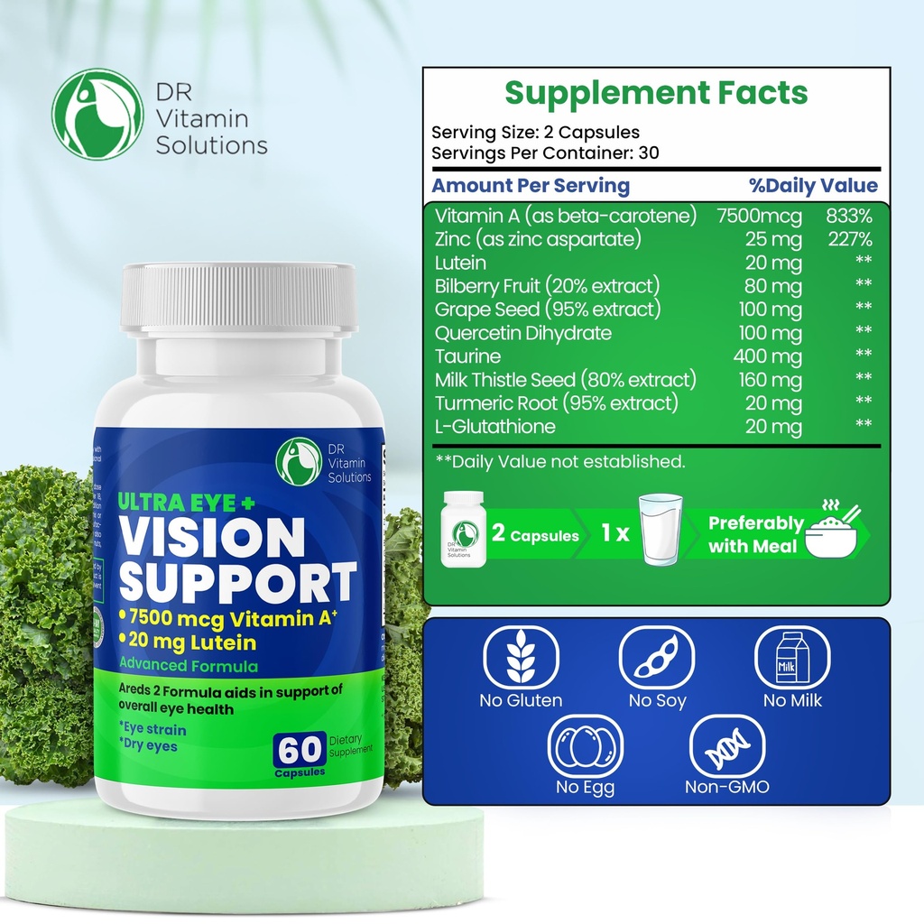 areds-2-eye-vitamins-with-lutein-and-zea-2.jpg