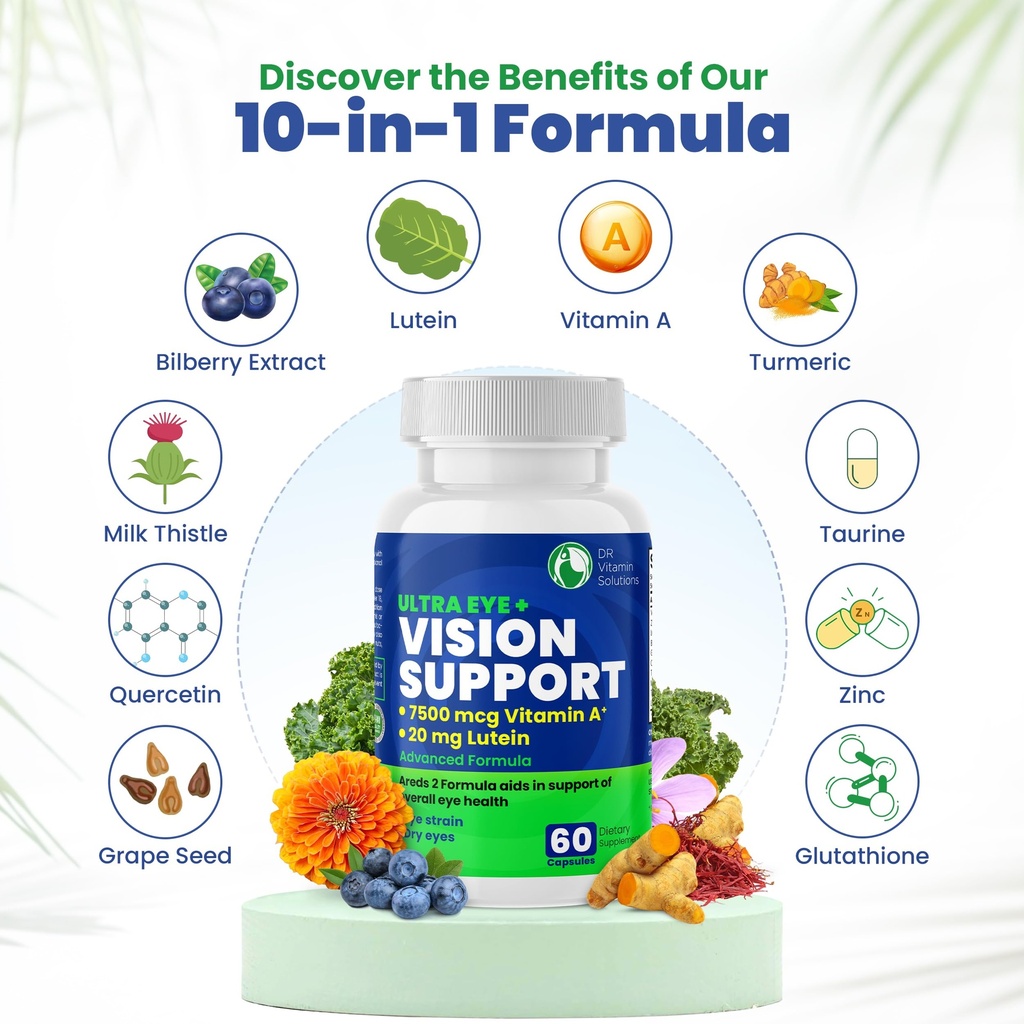 areds-2-eye-vitamins-with-lutein-and-zea-4.jpg