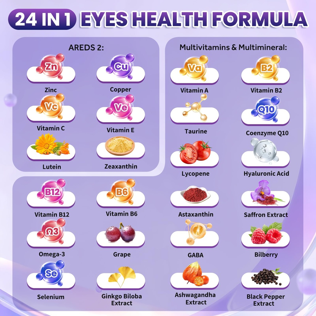 areds-2-eye-vitamins-and-mineral-supplem-4.jpg