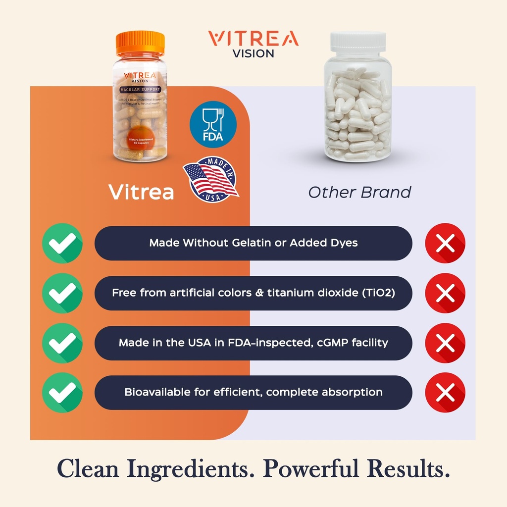 vitrea-health-vision-macular-support-are-4.jpg