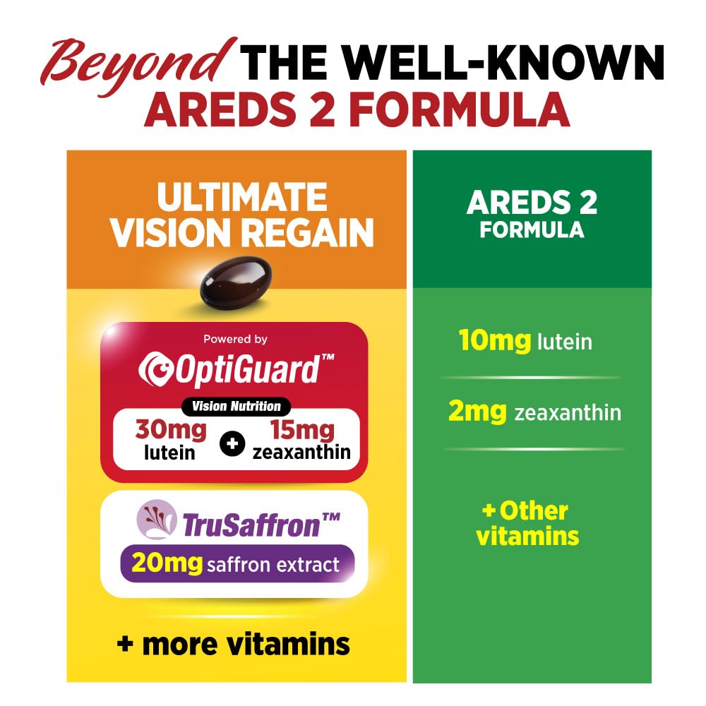 labo-nutrition-ultimate-visionregain-eye-5.jpg