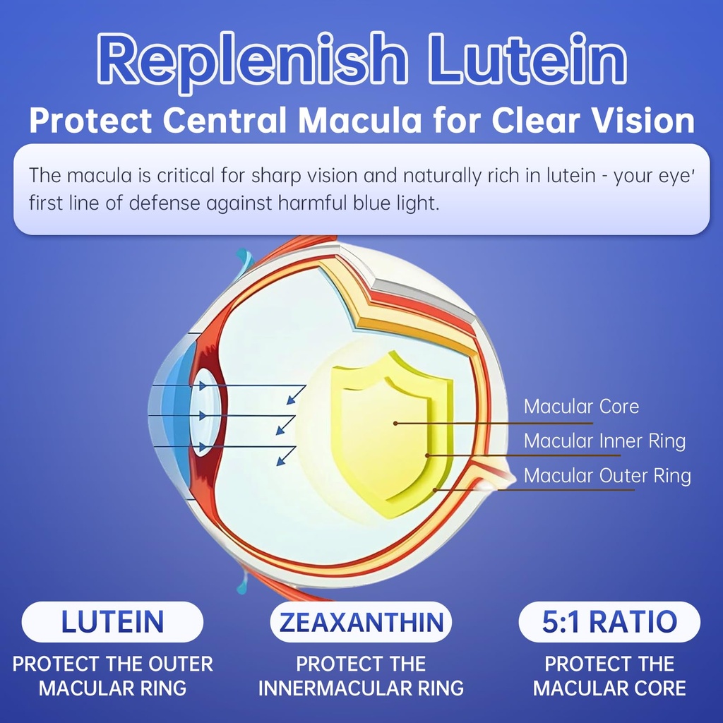 lutein-and-zeaxanthin-eye-vitamins-gummi-5.jpg