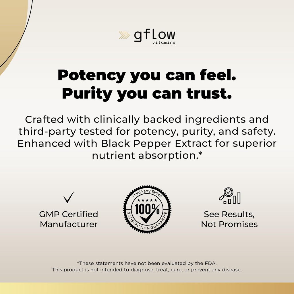 gflow-vitamins-lutein-and-zeaxanthin-sup-6.jpg