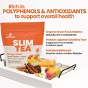 rapid-fire-slim-tea-bags-blend-of-natura-5.jpg