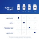 pure-encapsulations-digestion-gb-digesti-6.jpg