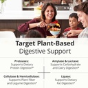 digestive-enzymes-for-women-18-plant-bas-4.jpg