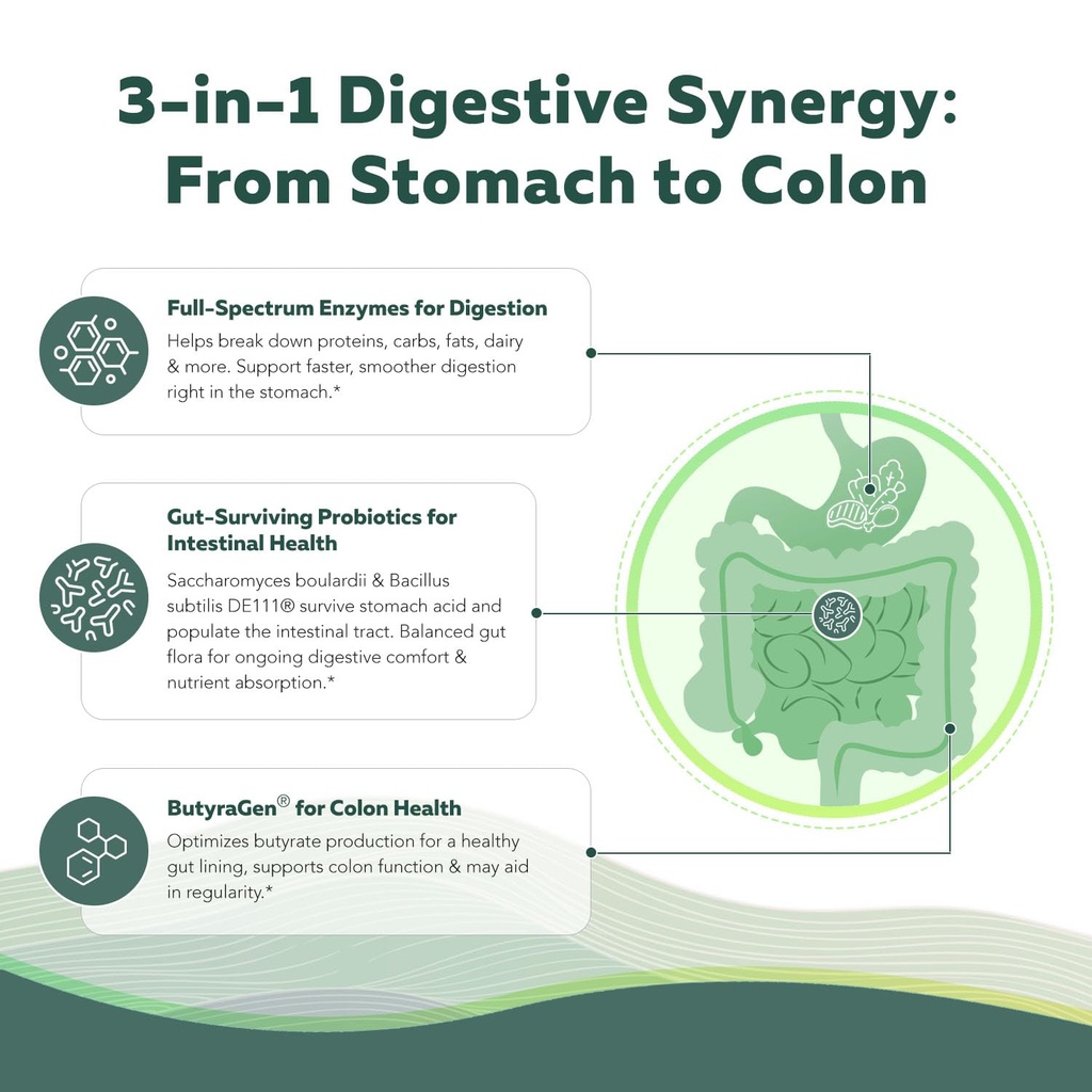 flora-digest-3-in-1-max-strength-digesti-6.jpg