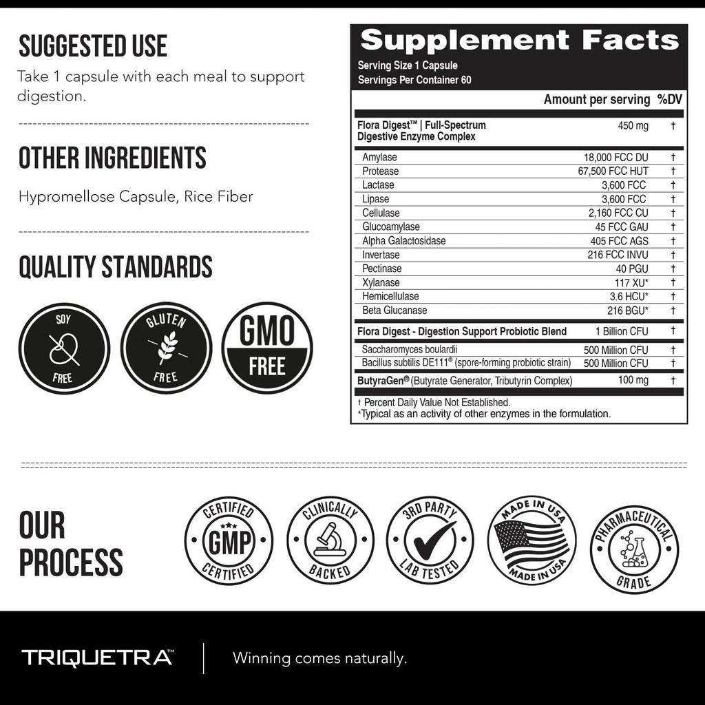 flora-digest-3-in-1-max-strength-digesti-5.jpg