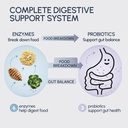 digestive-enzymes-for-bloating-gas-relie-4.jpg
