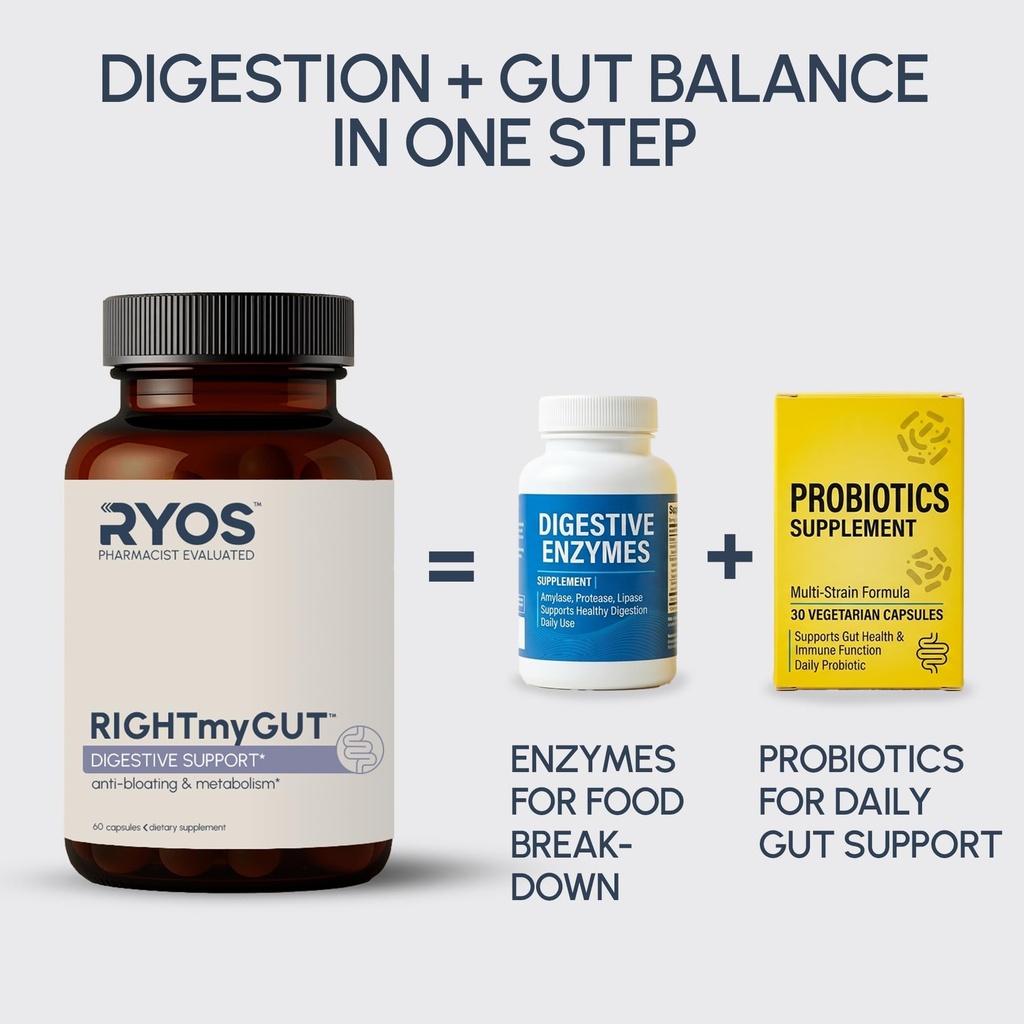digestive-enzymes-for-bloating-gas-relie-5.jpg