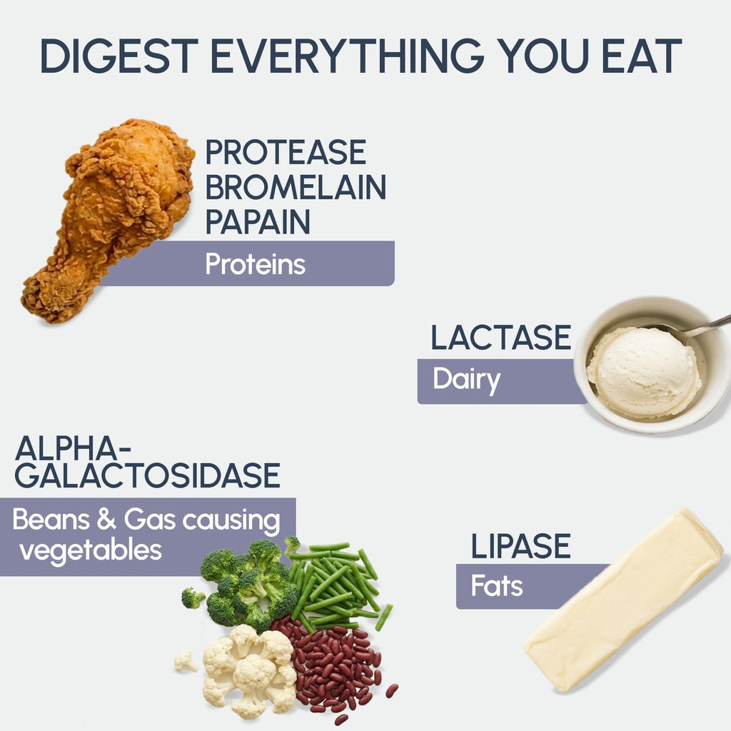 digestive-enzymes-for-bloating-gas-relie-2.jpg