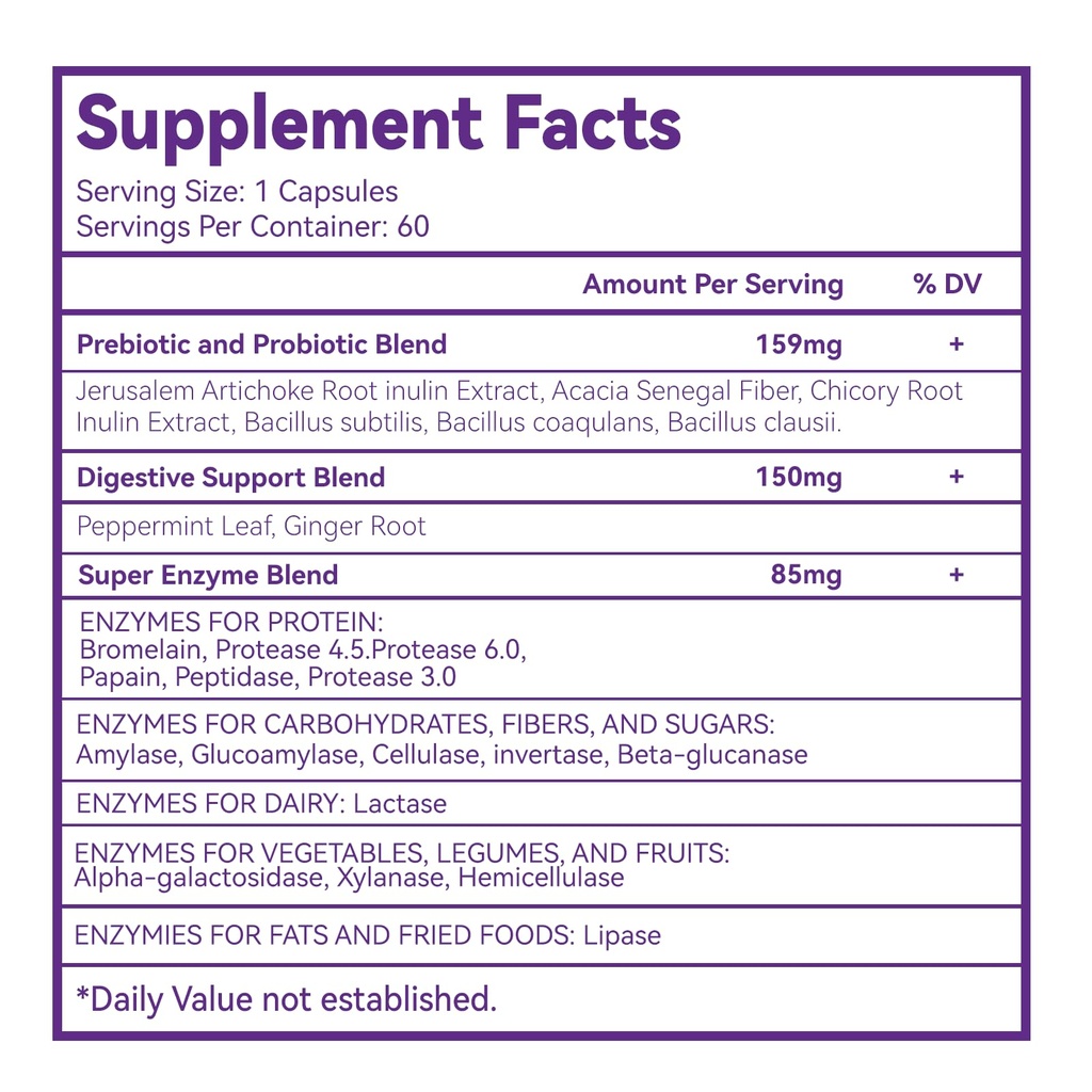 digestive-enzymes-with-probiotics-and-pr-2.jpg