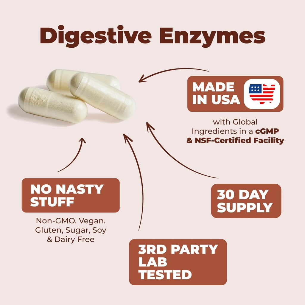 digestive-enzymes-probiotic-multi-enzyme-4.jpg