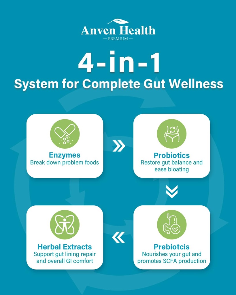 800mg-digestive-enzymes-for-men-and-wome-6.jpg