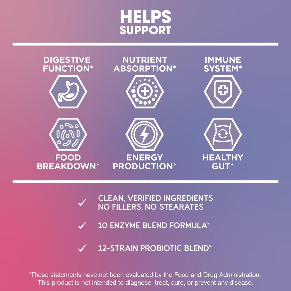 bioemblem-digestive-enzymes-10-enzymes-w-3.jpg