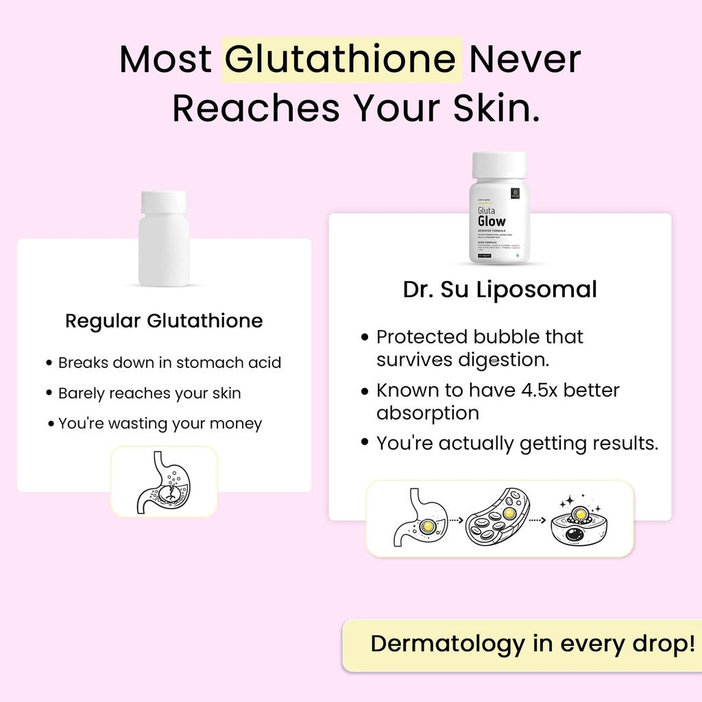 skin-glow-supplement-for-healthy-and-glo-3.jpg