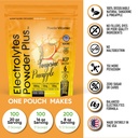 powdervitamin-electrolytes-powder-plus-1-3.jpg