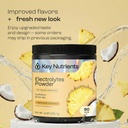 key-nutrients-multivitamin-electrolytes--2.jpg
