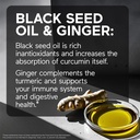 smarternutrition-curcumin-softgels-vegan-4.jpg