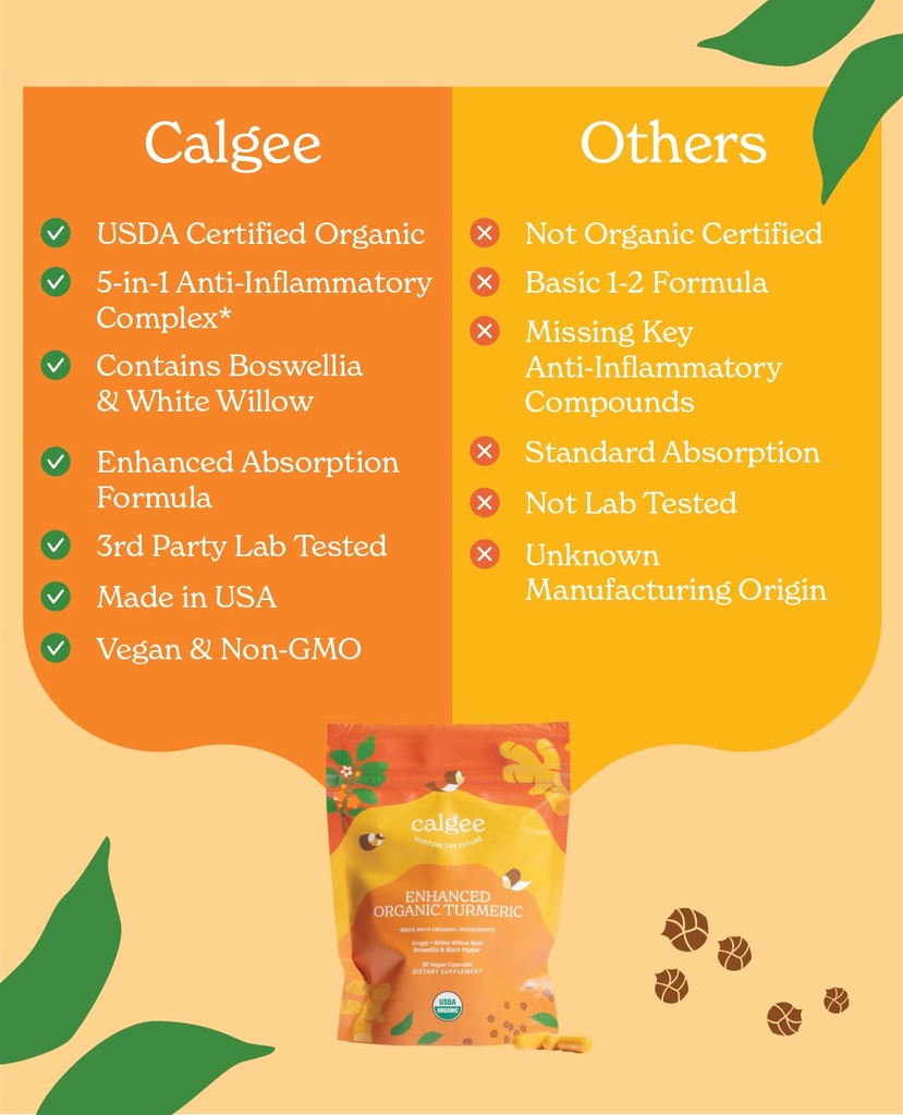 calgee-organic-turmeric-curcumin-supplem-2.jpg