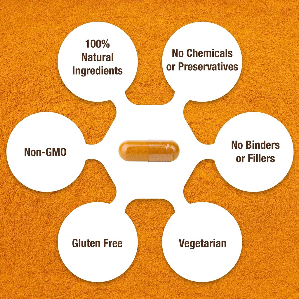 turmeric-curcumin-complex-with-piperine--3.jpg