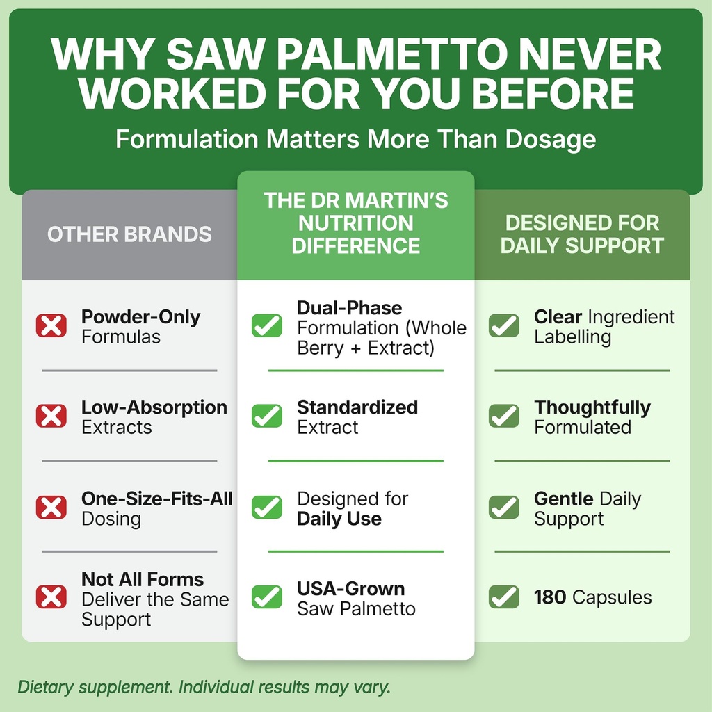 usa-grown-saw-palmetto-180-capsules-pros-5.jpg
