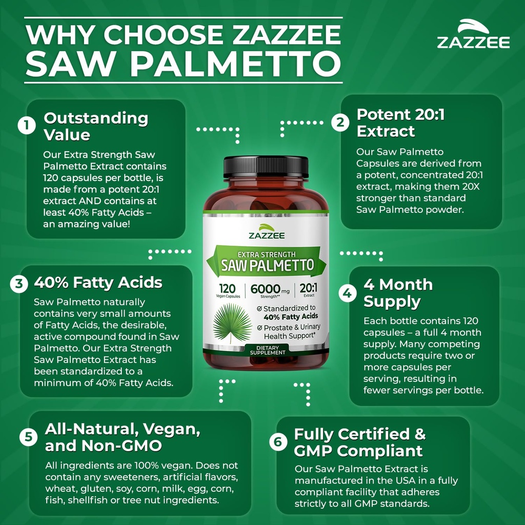 zazzee-extra-strength-saw-palmetto-20-1--5.jpg