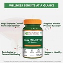 pure-nutrition-saw-palmetto-10-1-extract-4.jpg