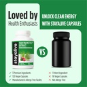 stay-alive-saw-palmetto-extract-capsules-4.jpg