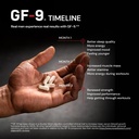 novex-biotech-gf-9-hgh-boosting-suppleme-4.jpg