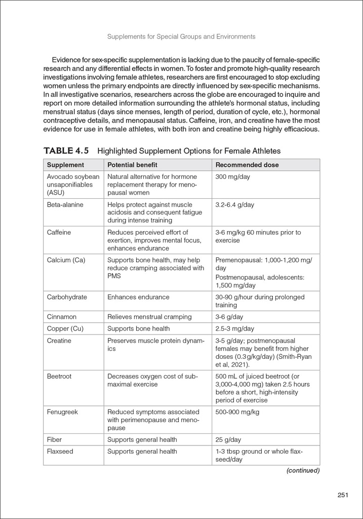 dietary-supplements-in-sport-performance-6.jpg