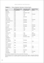 dietary-supplements-in-sport-performance-4.jpg