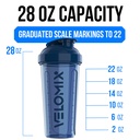velomix-2-pack-28-oz-protein-shaker-bott-4.jpg