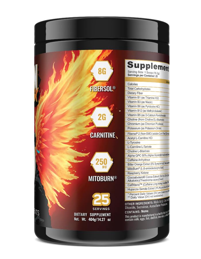 underground-bio-labs-panda-burn-max-enha-4.jpg
