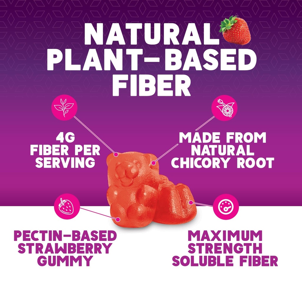 fiber-gummies-for-adults-soluble-fiber-4-5.jpg