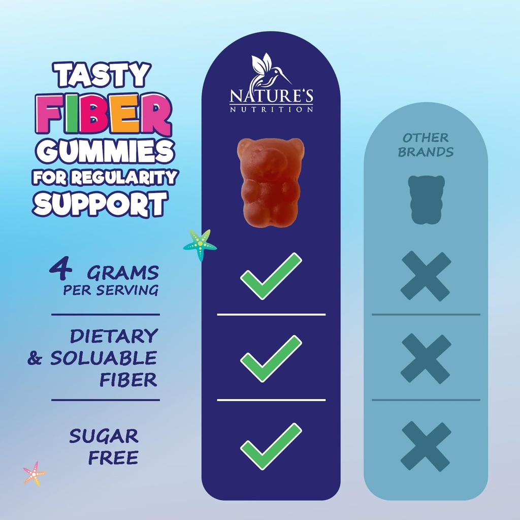 kids-fiber-gummies-sugar-free-prebiotic--5.jpg