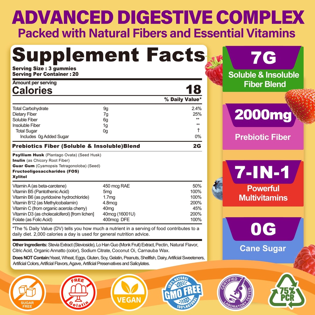 fiber-gummies-for-adults-with-psyllium-h-2.jpg