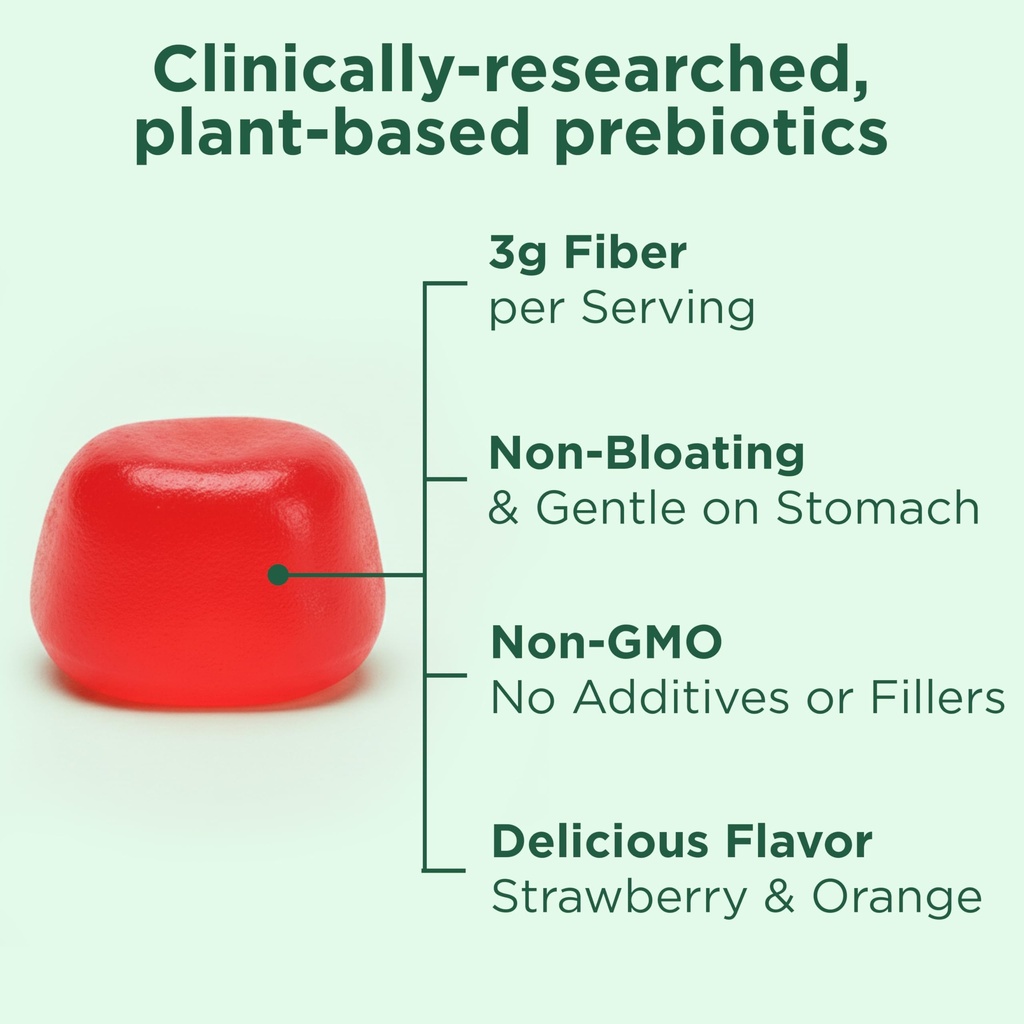 yuve-prebiotic-fiber-gummies-delicious-3-3.jpg