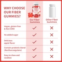 fiber-gummies-for-adults-probiotic-fiber-3.jpg
