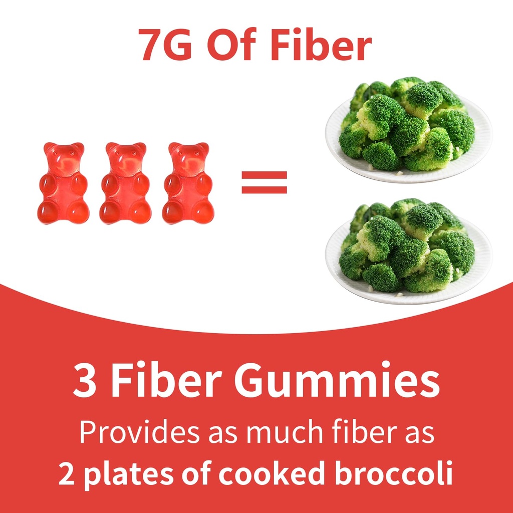 fiber-gummies-for-adults-probiotic-fiber-4.jpg