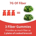 fiber-gummies-for-adults-probiotic-fiber-4.jpg