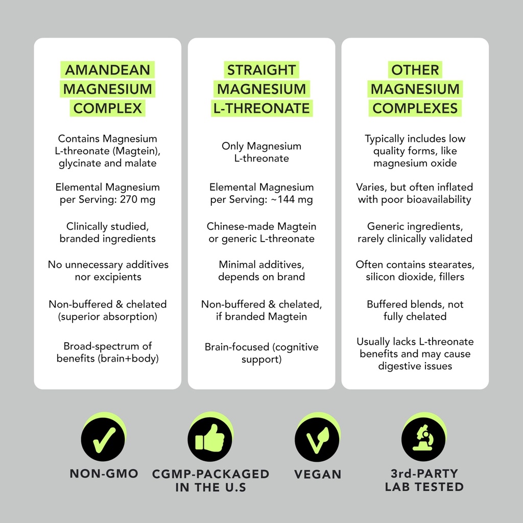 amandean-premium-magnesium-complex-vegan-4.jpg